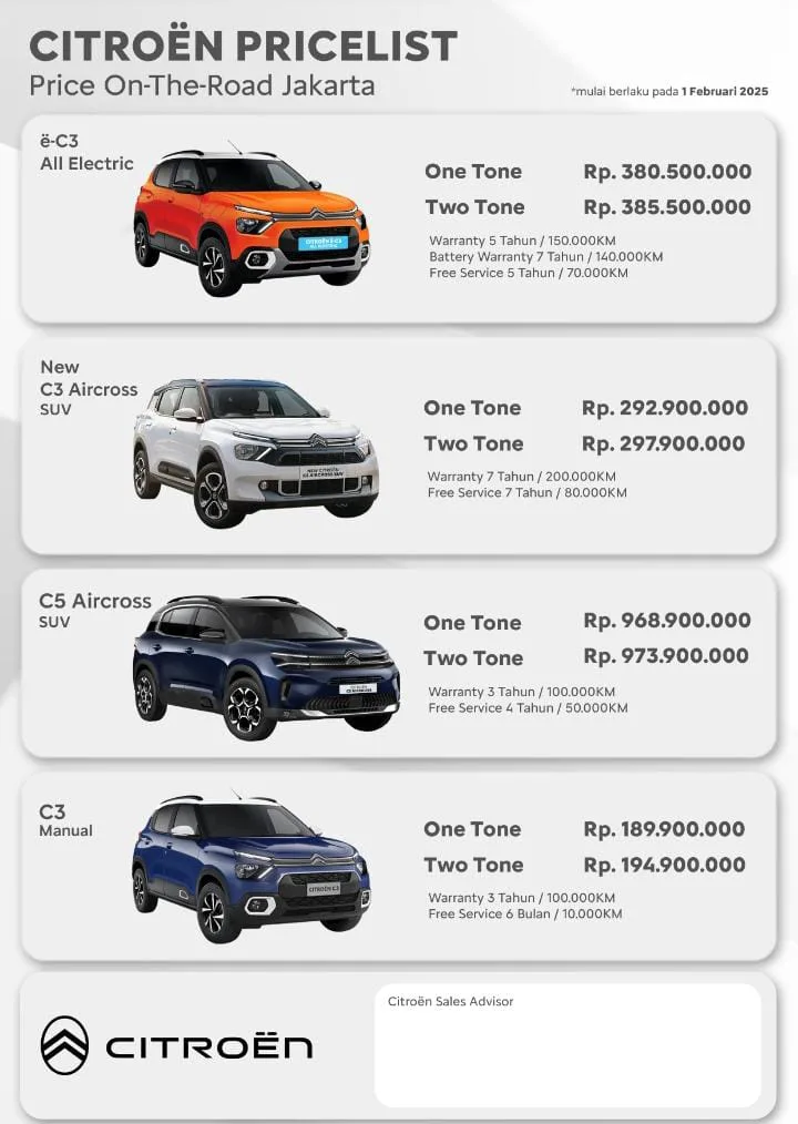 Harga Citroen 2025